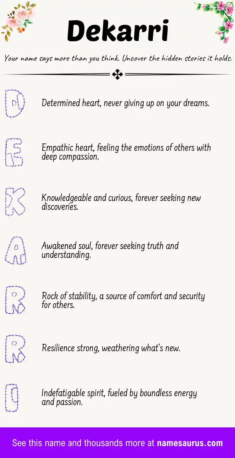 Acrostic poem about Dekarri.