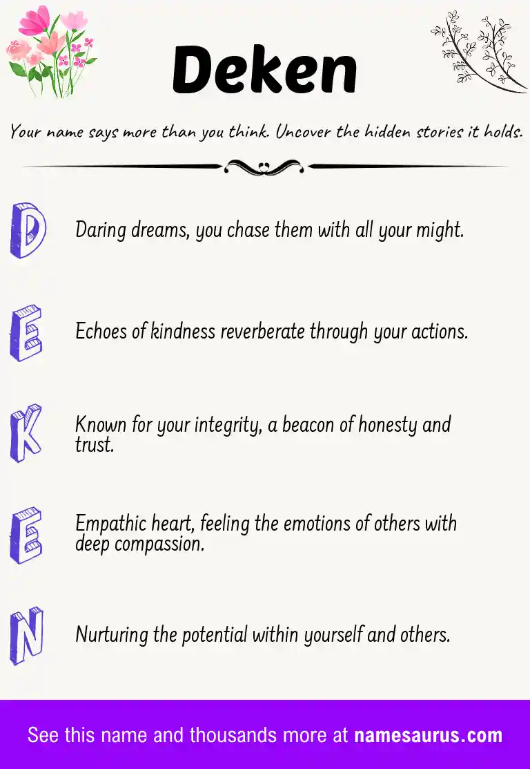 Acrostic poem about Deken.