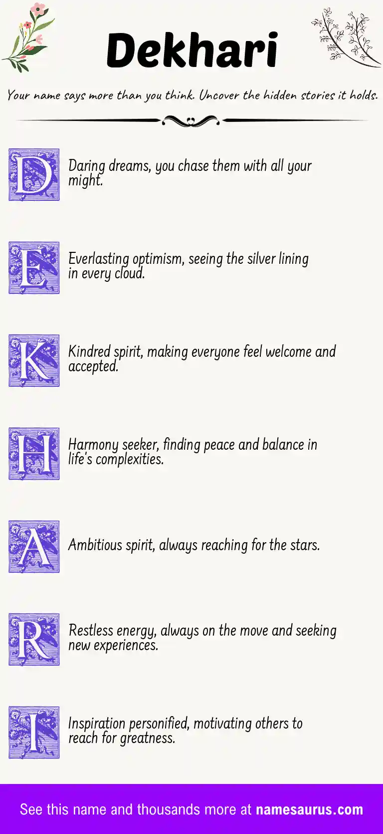Acrostic poem about Dekhari.