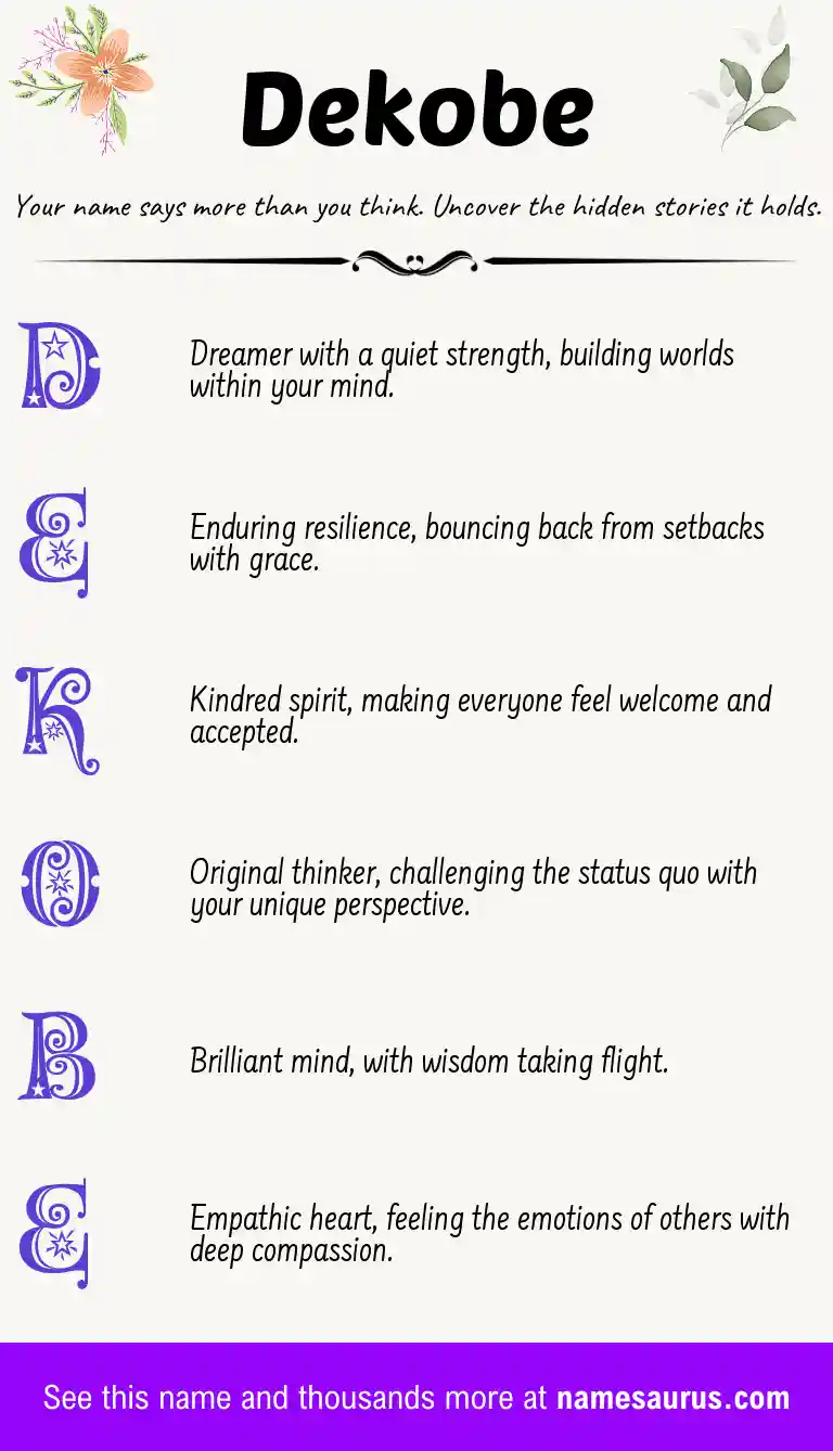 Acrostic poem about Dekobe.