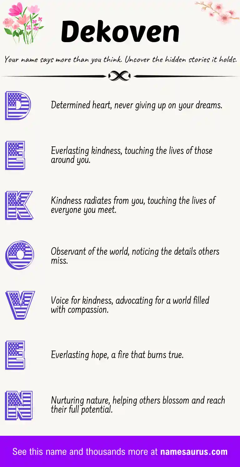 Acrostic poem about Dekoven.