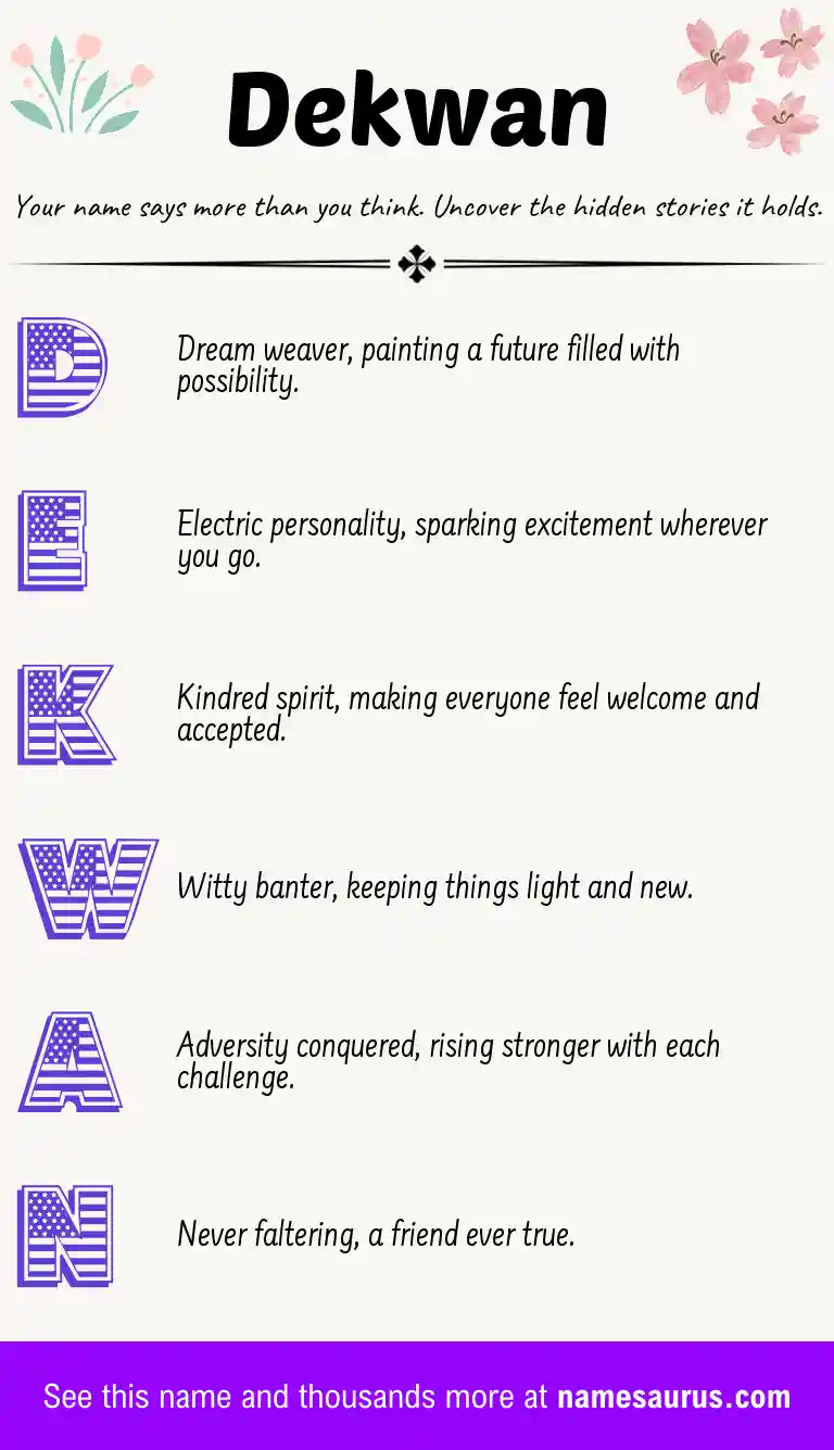 Acrostic poem about Dekwan.