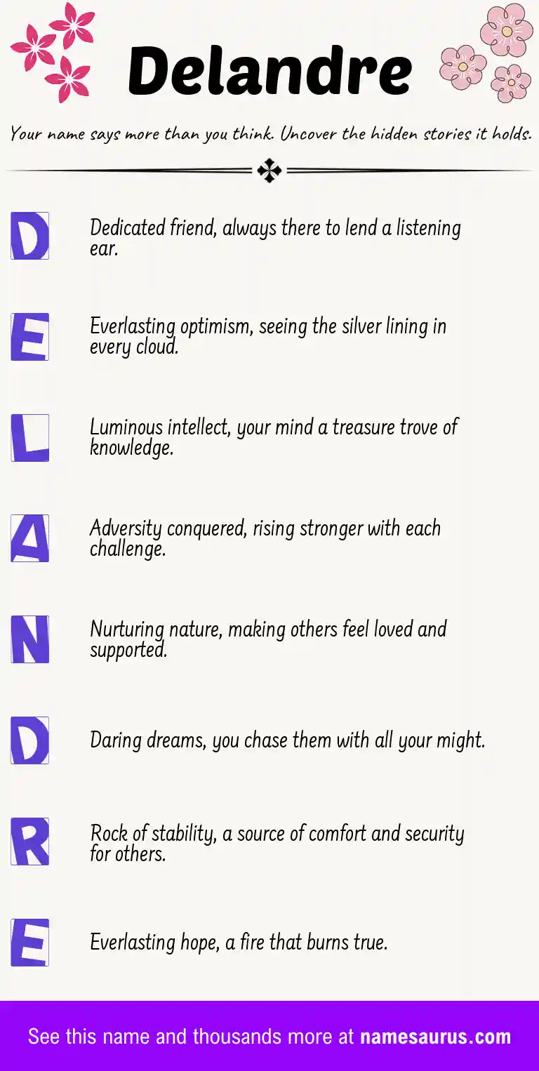 Acrostic poem about Delandre.