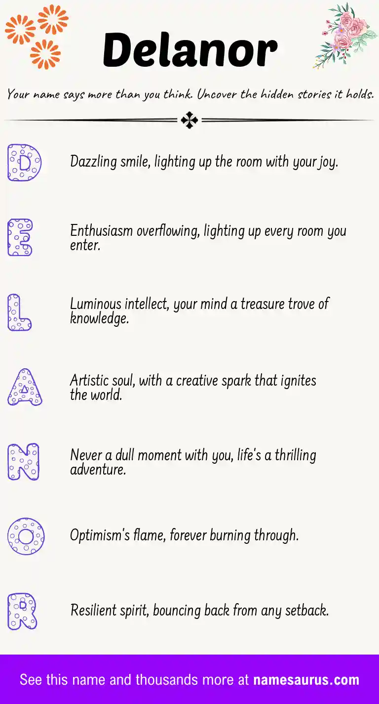 Acrostic poem about Delanor.