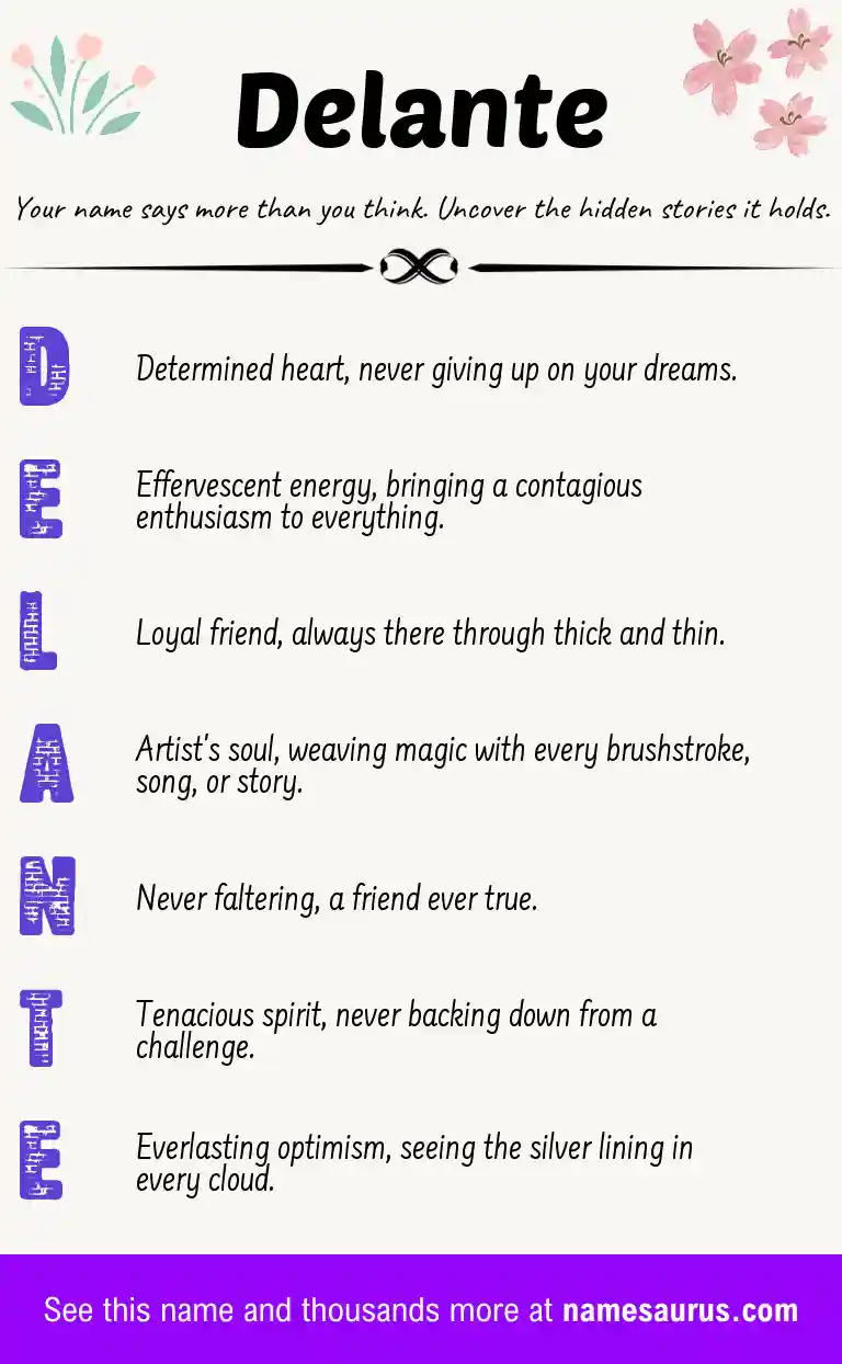 Acrostic poem about Delante.