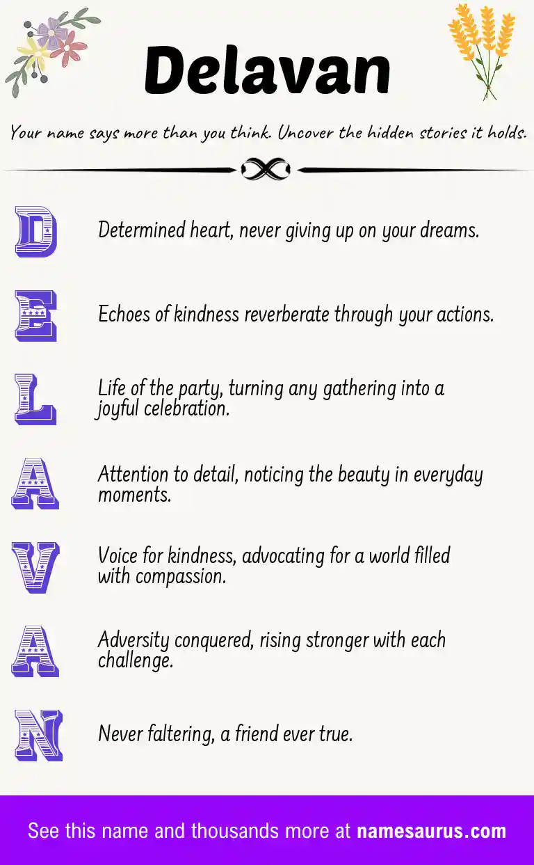 Acrostic poem about Delavan.