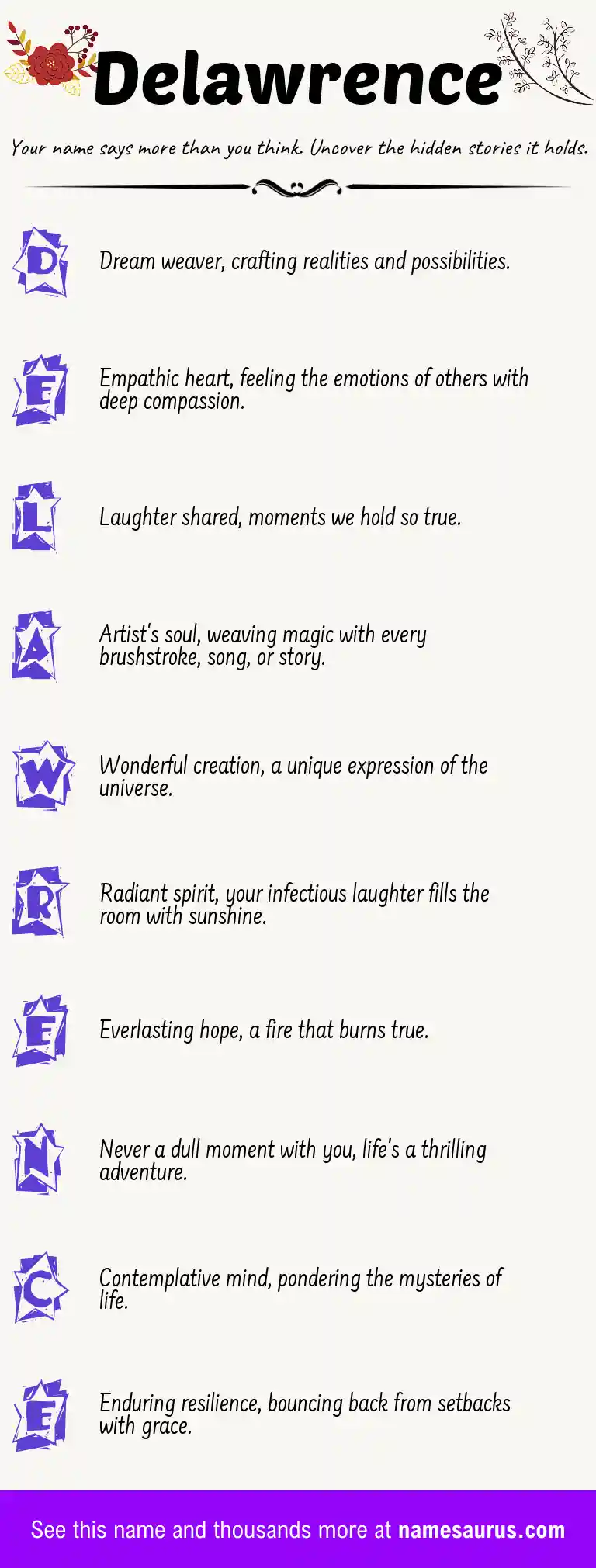 Acrostic poem about Delawrence.