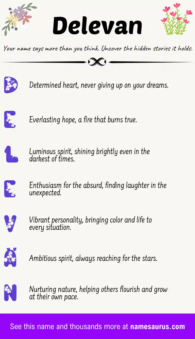 Acrostic poem about Delevan.