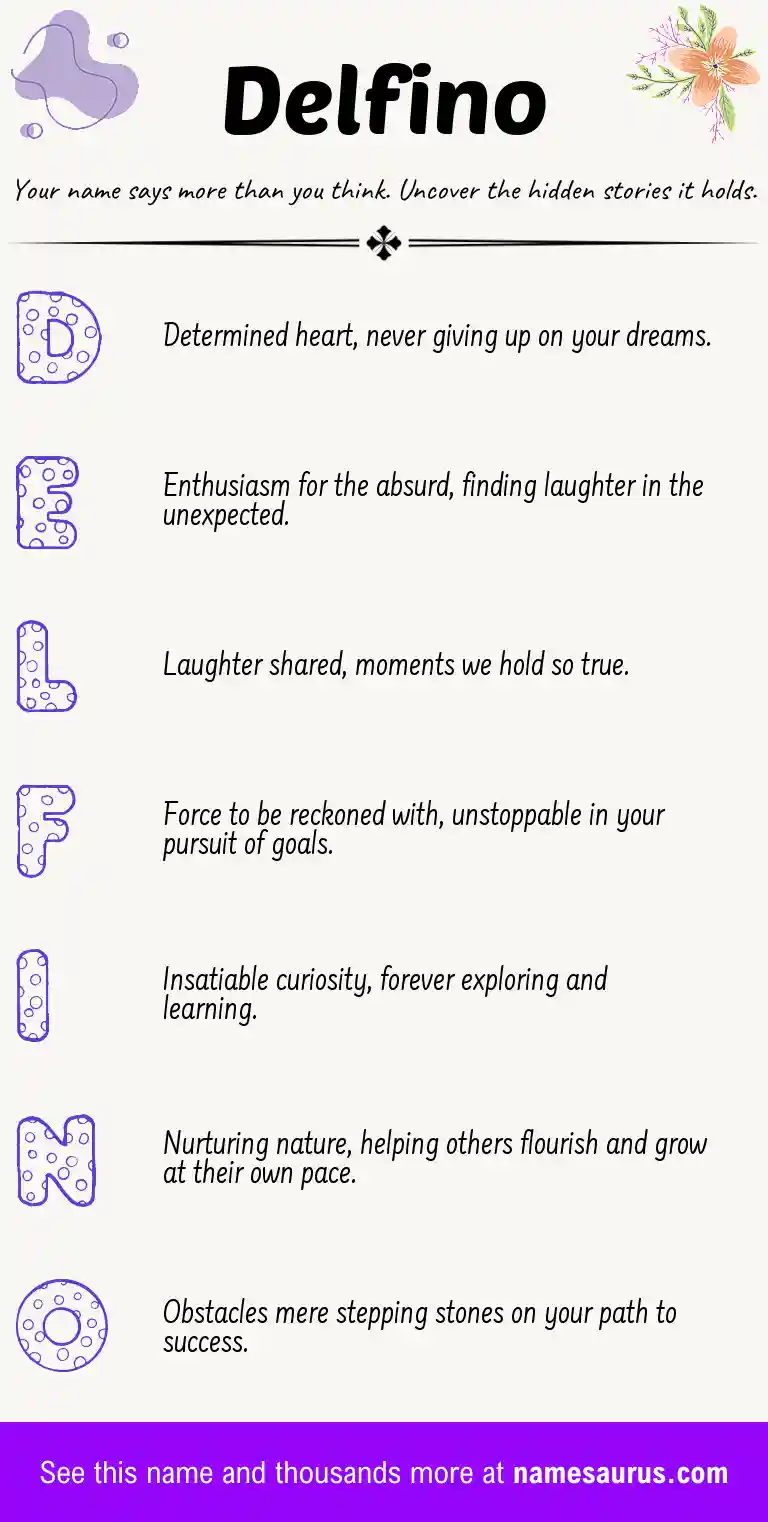 Acrostic poem about Delfino.