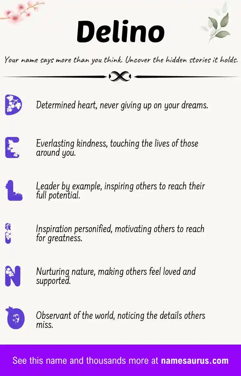 Acrostic poem about Delino.