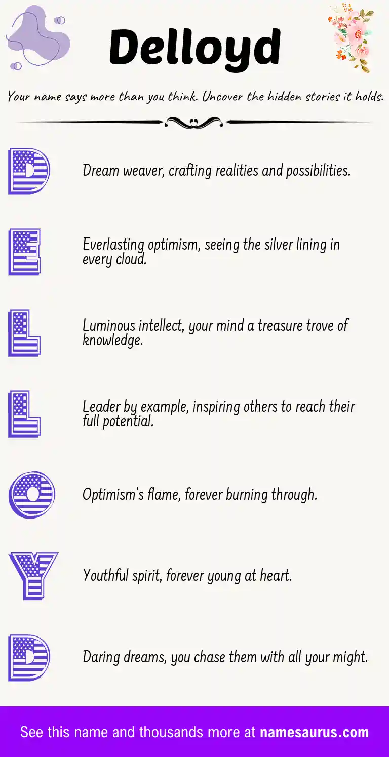 Acrostic poem about Delloyd.