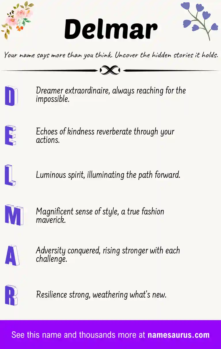 Acrostic poem about Delmar.