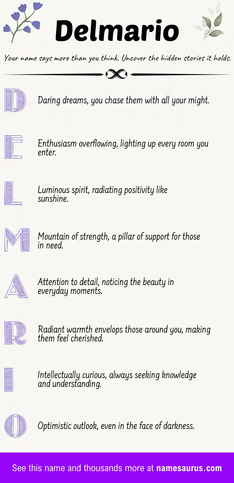 Acrostic poem about Delmario.