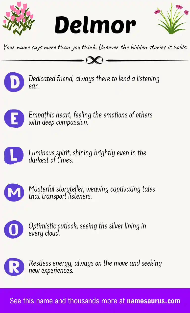 Acrostic poem about Delmor.