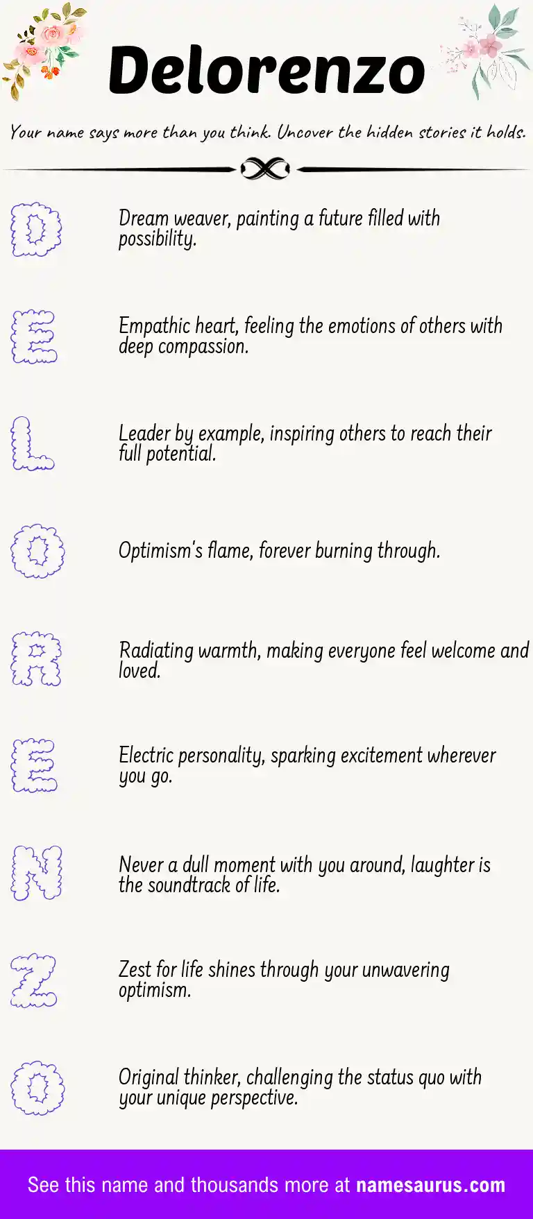 Acrostic poem about Delorenzo.