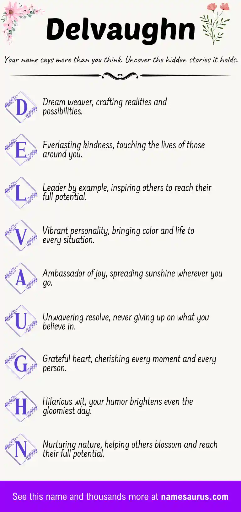 Acrostic poem about Delvaughn.