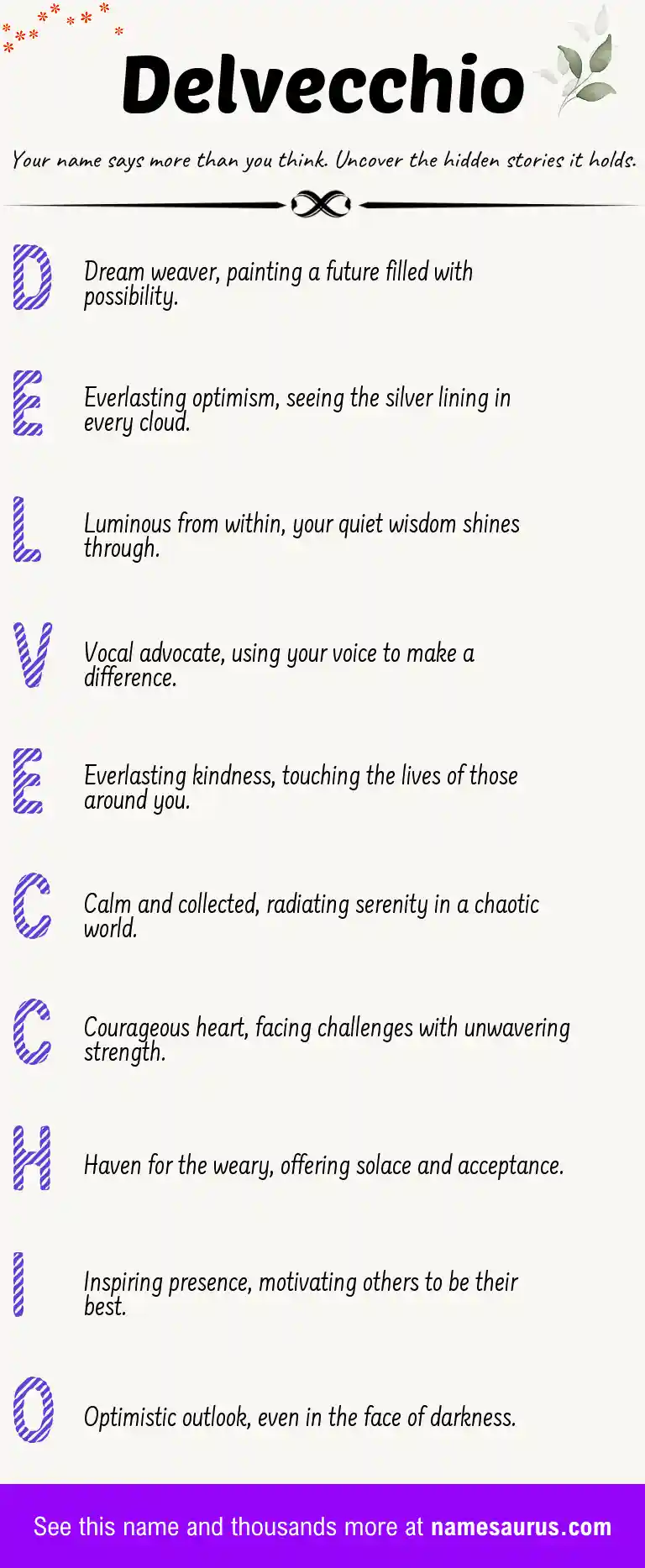 Acrostic poem about Delvecchio.