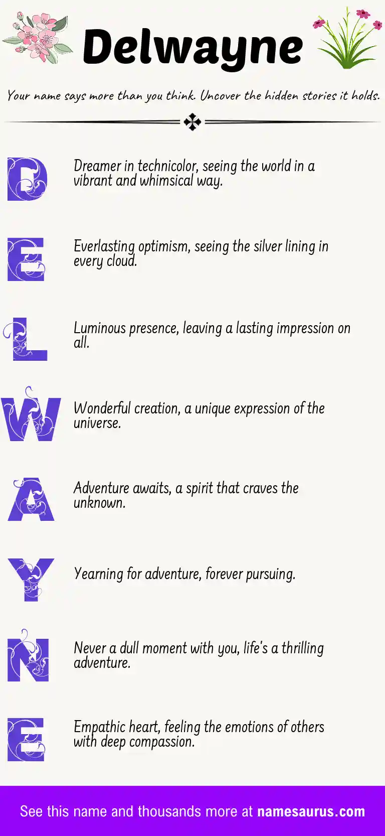 Acrostic poem about Delwayne.