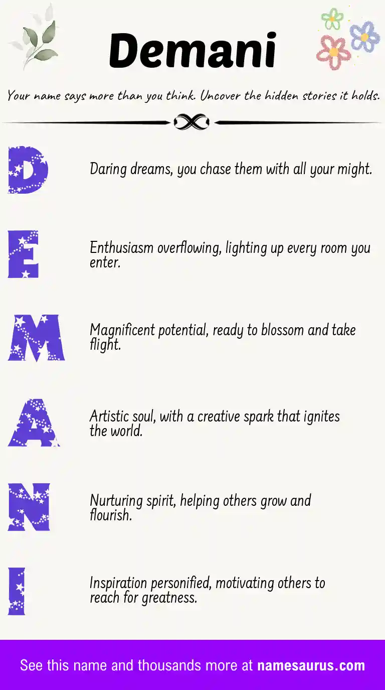 Acrostic poem about Demani.