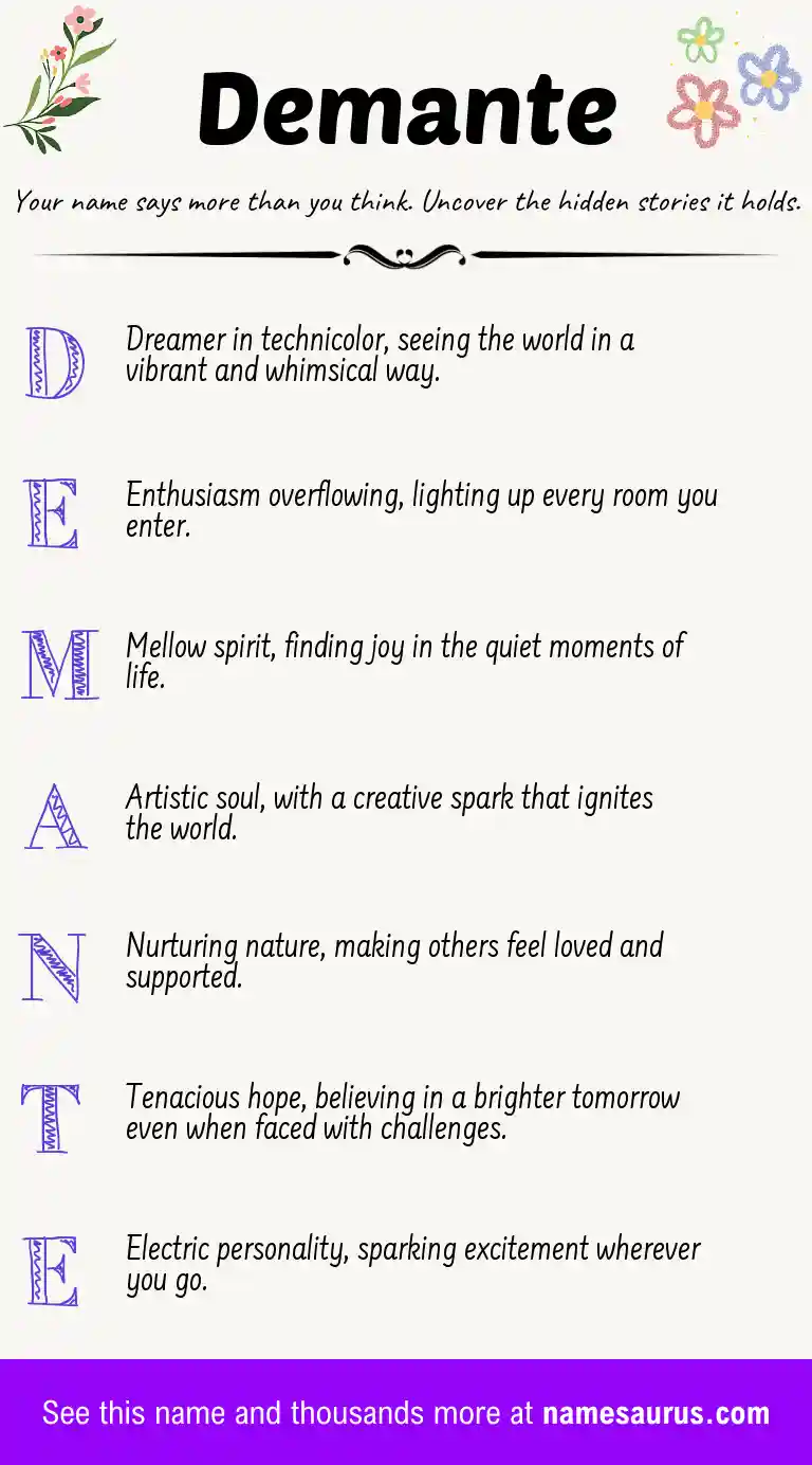 Acrostic poem about Demante.