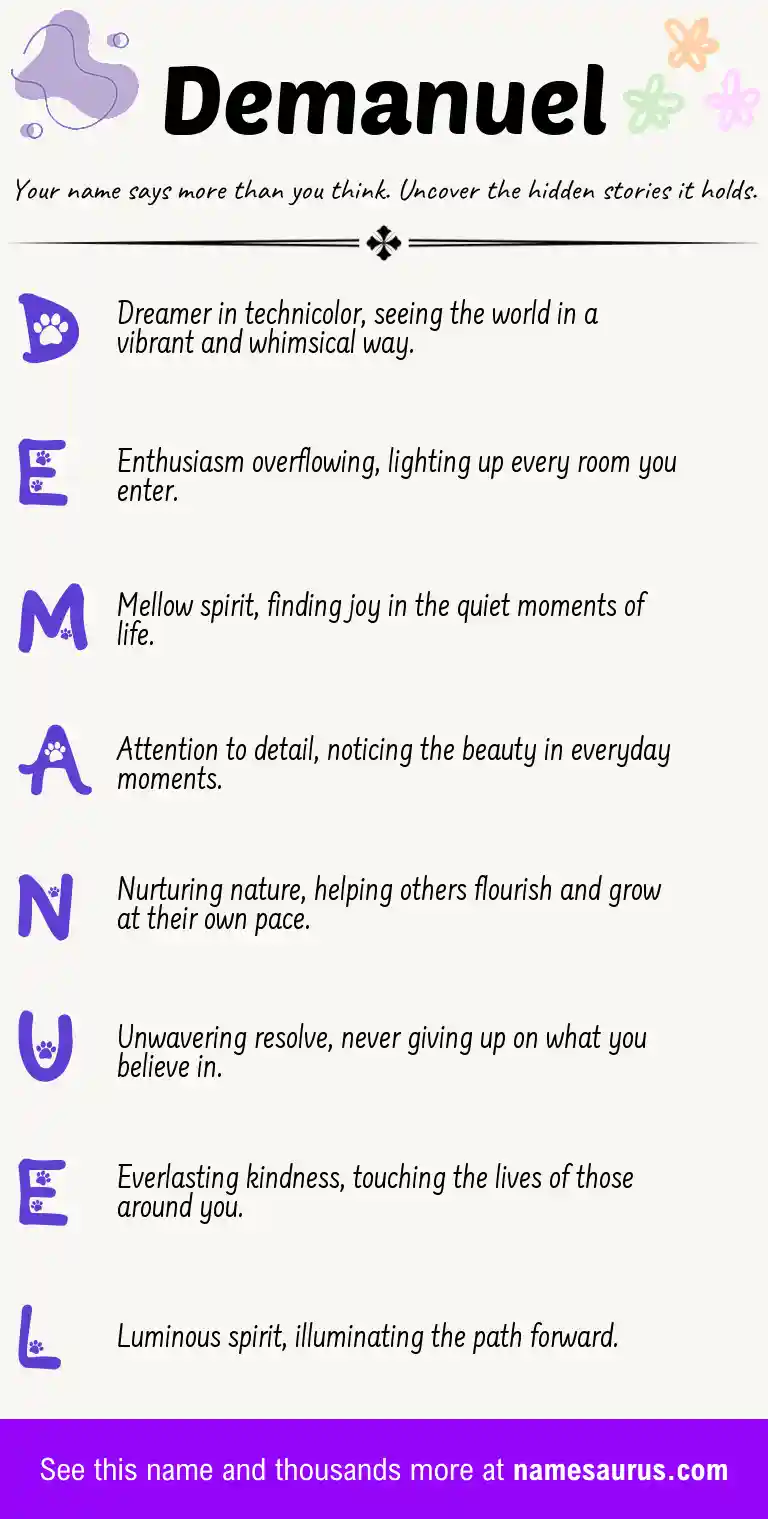 Acrostic poem about Demanuel.