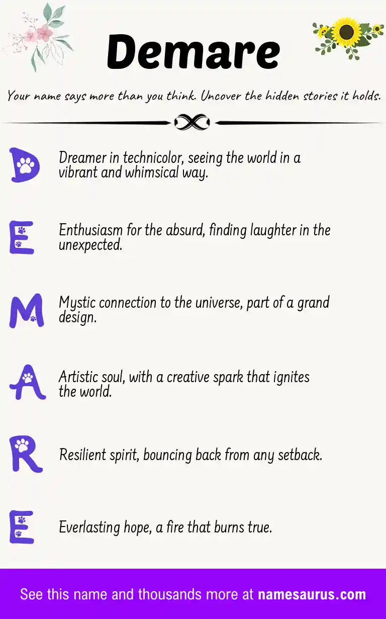 Acrostic poem about Demare.