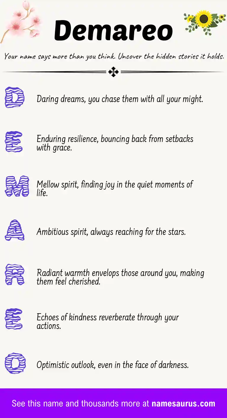 Acrostic poem about Demareo.