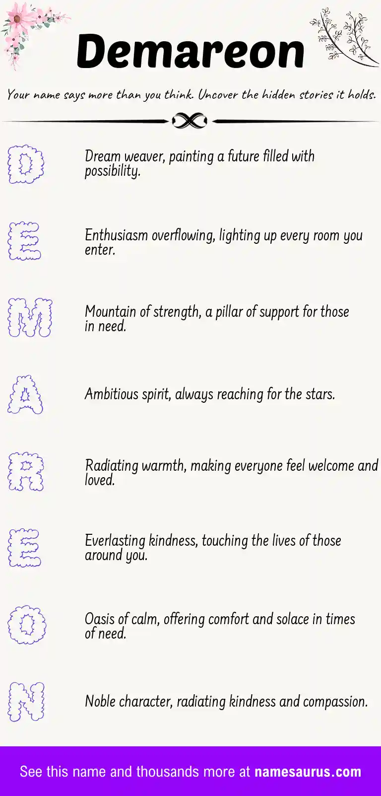 Acrostic poem about Demareon.