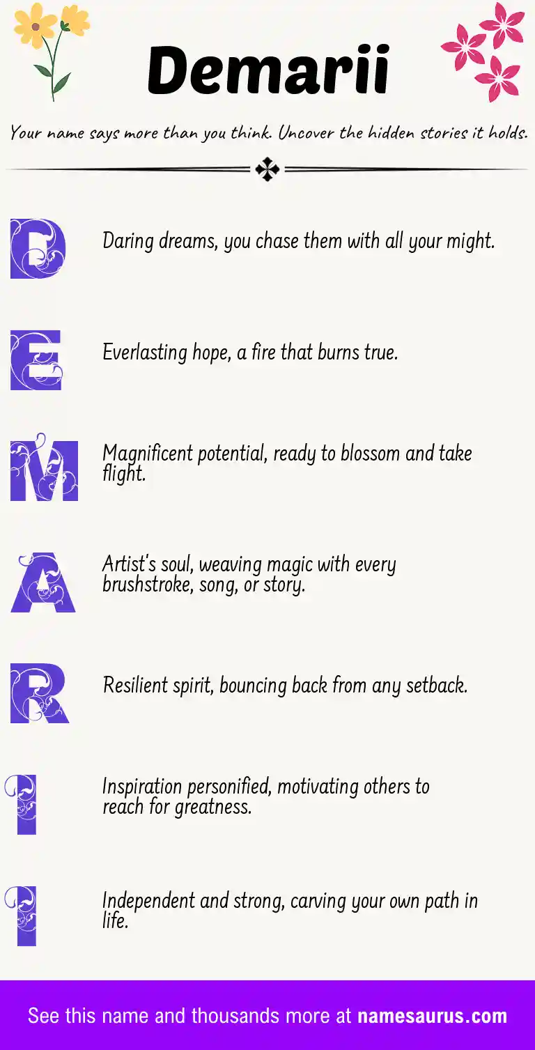 Acrostic poem about Demarii.