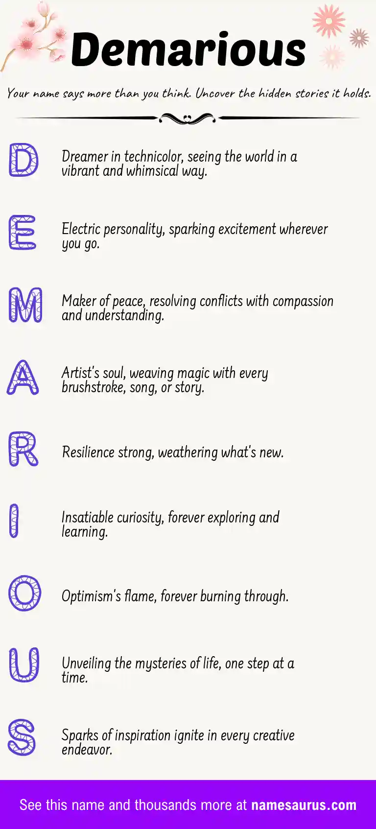 Acrostic poem about Demarious.