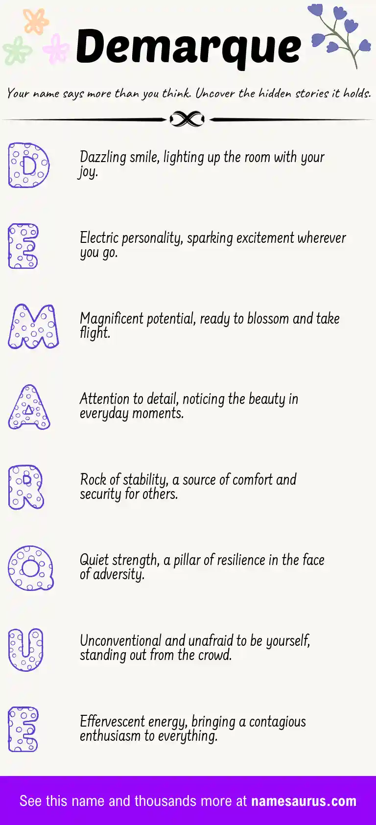 Acrostic poem about Demarque.