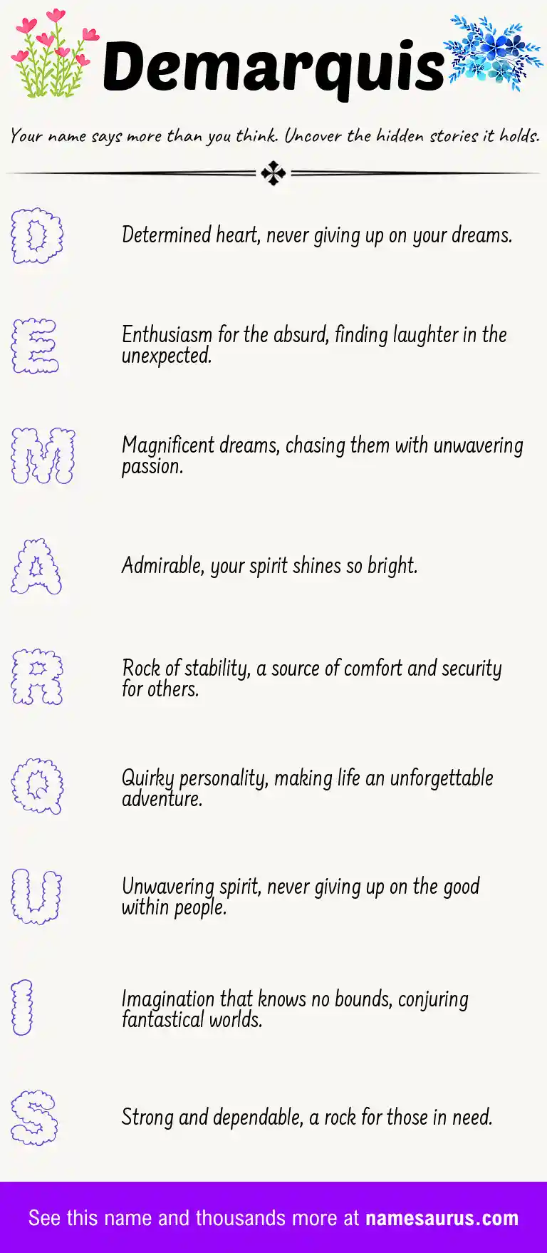 Acrostic poem about Demarquis.