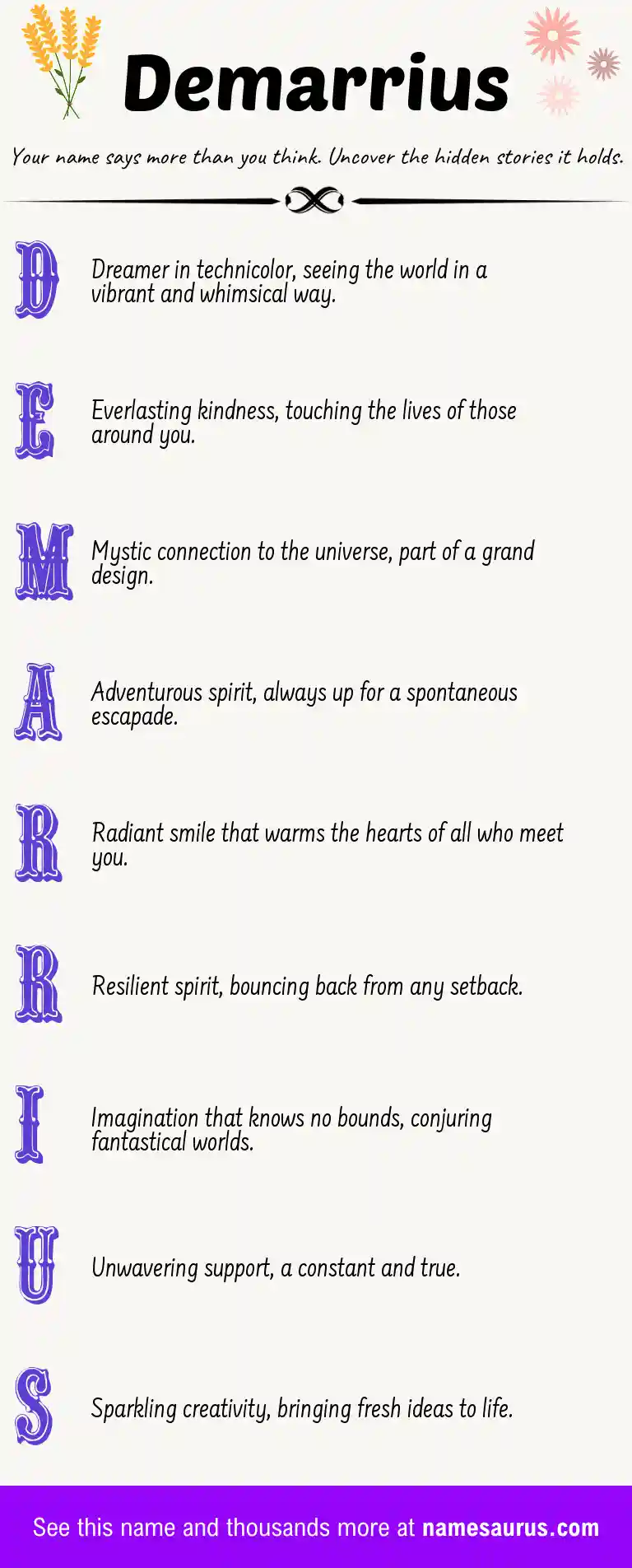 Acrostic poem about Demarrius.