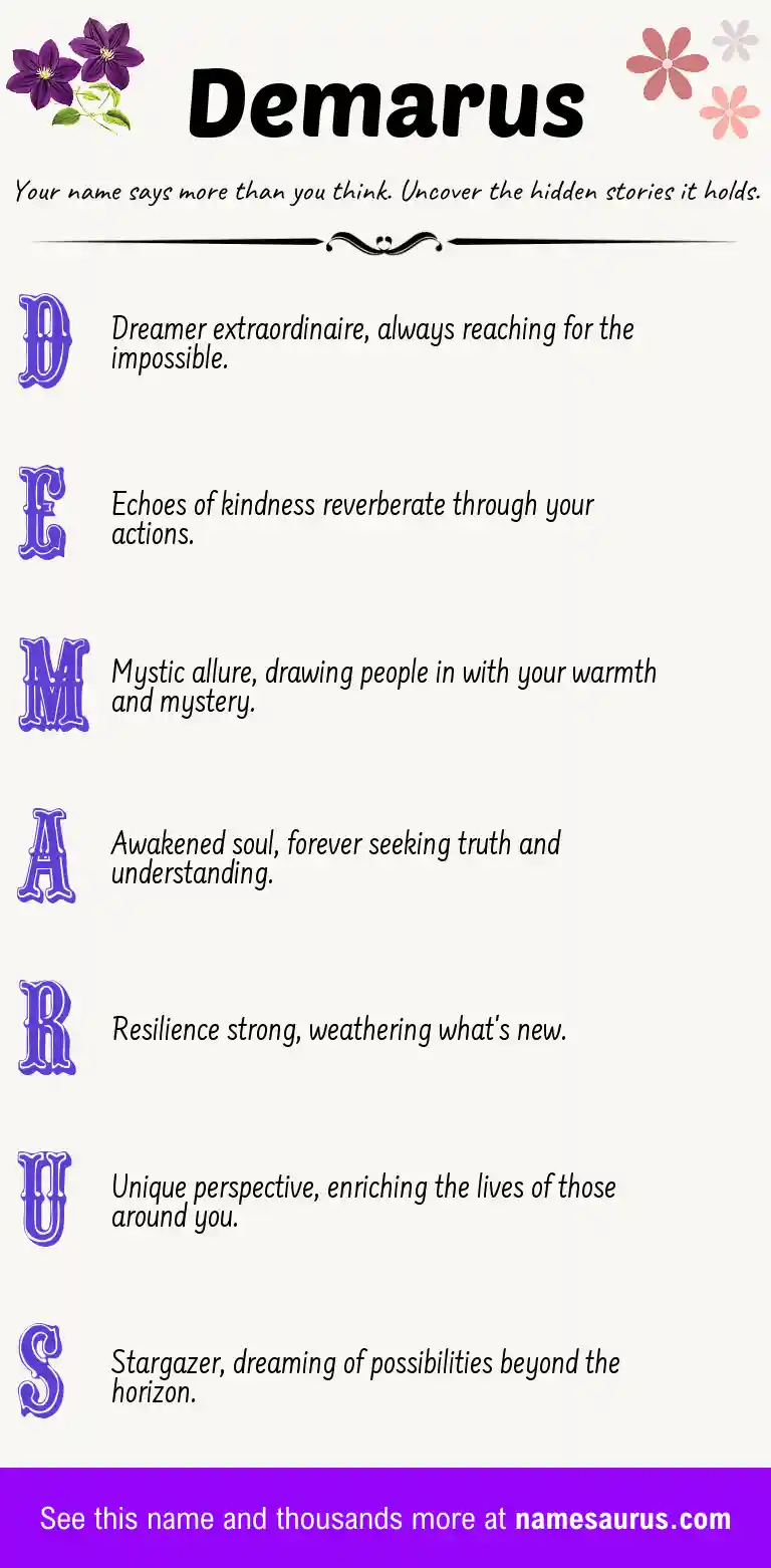 Acrostic poem about Demarus.
