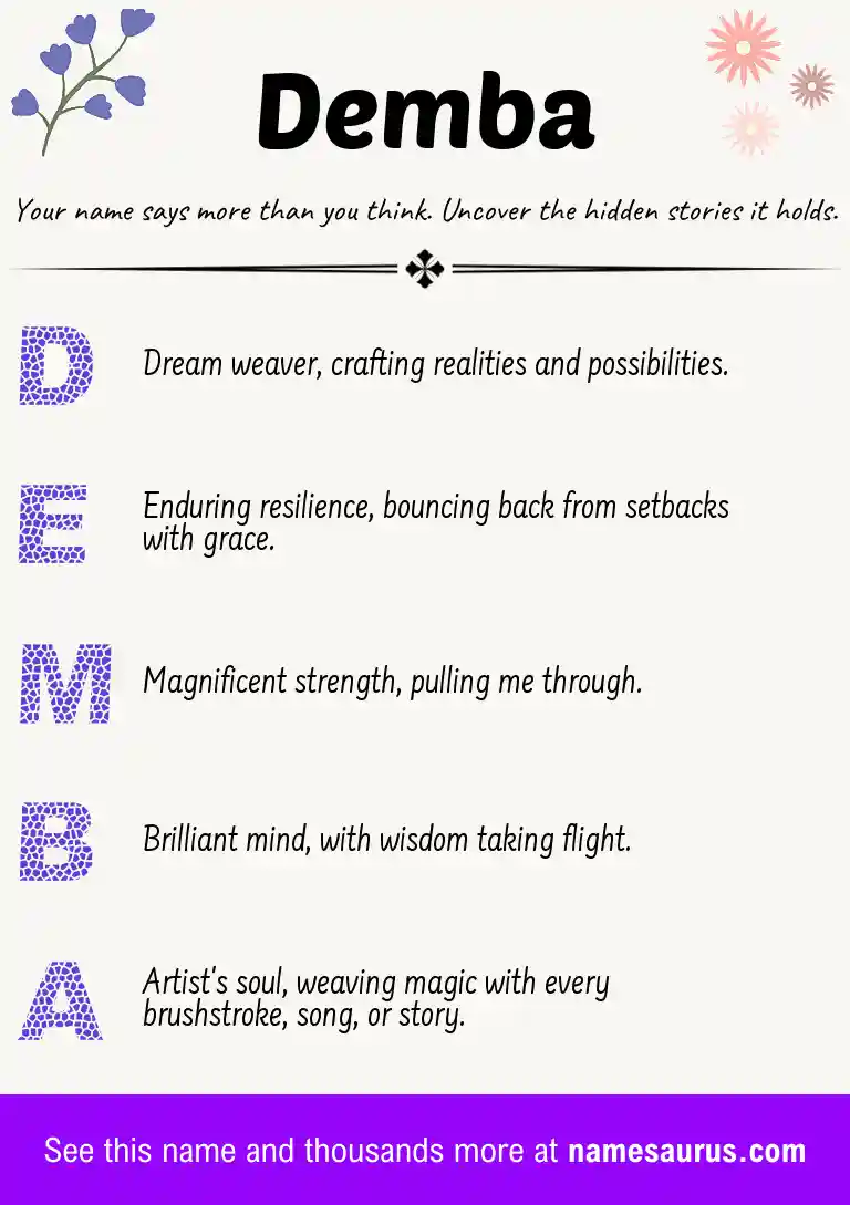 Acrostic poem about Demba.