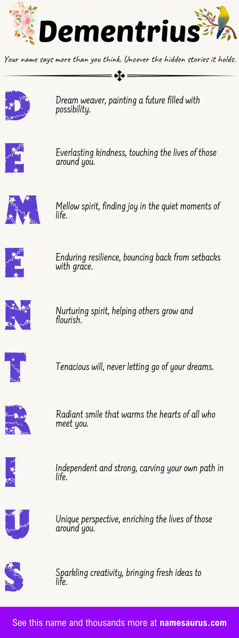 Acrostic poem about Dementrius.