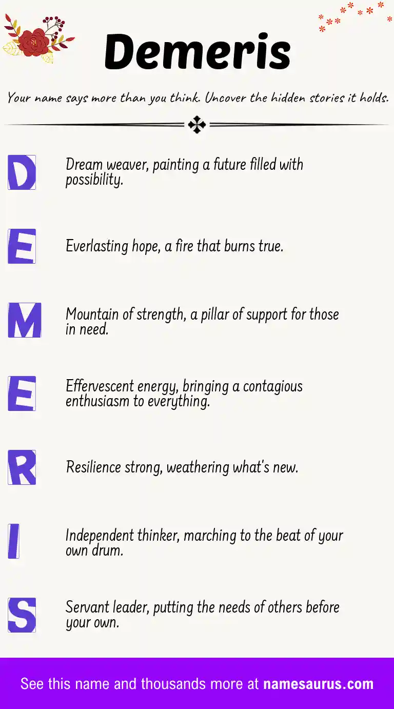 Acrostic poem about Demeris.