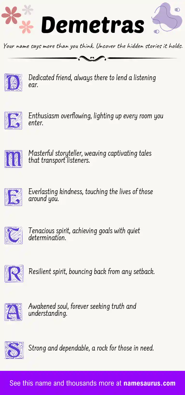 Acrostic poem about Demetras.