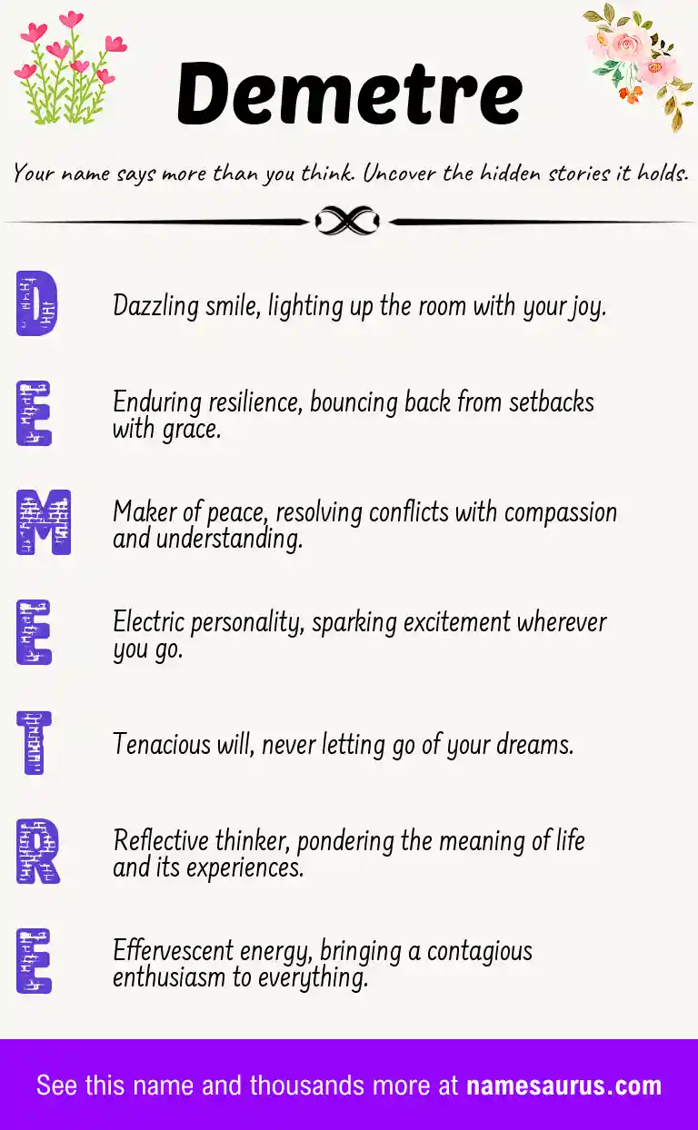 Acrostic poem about Demetre.