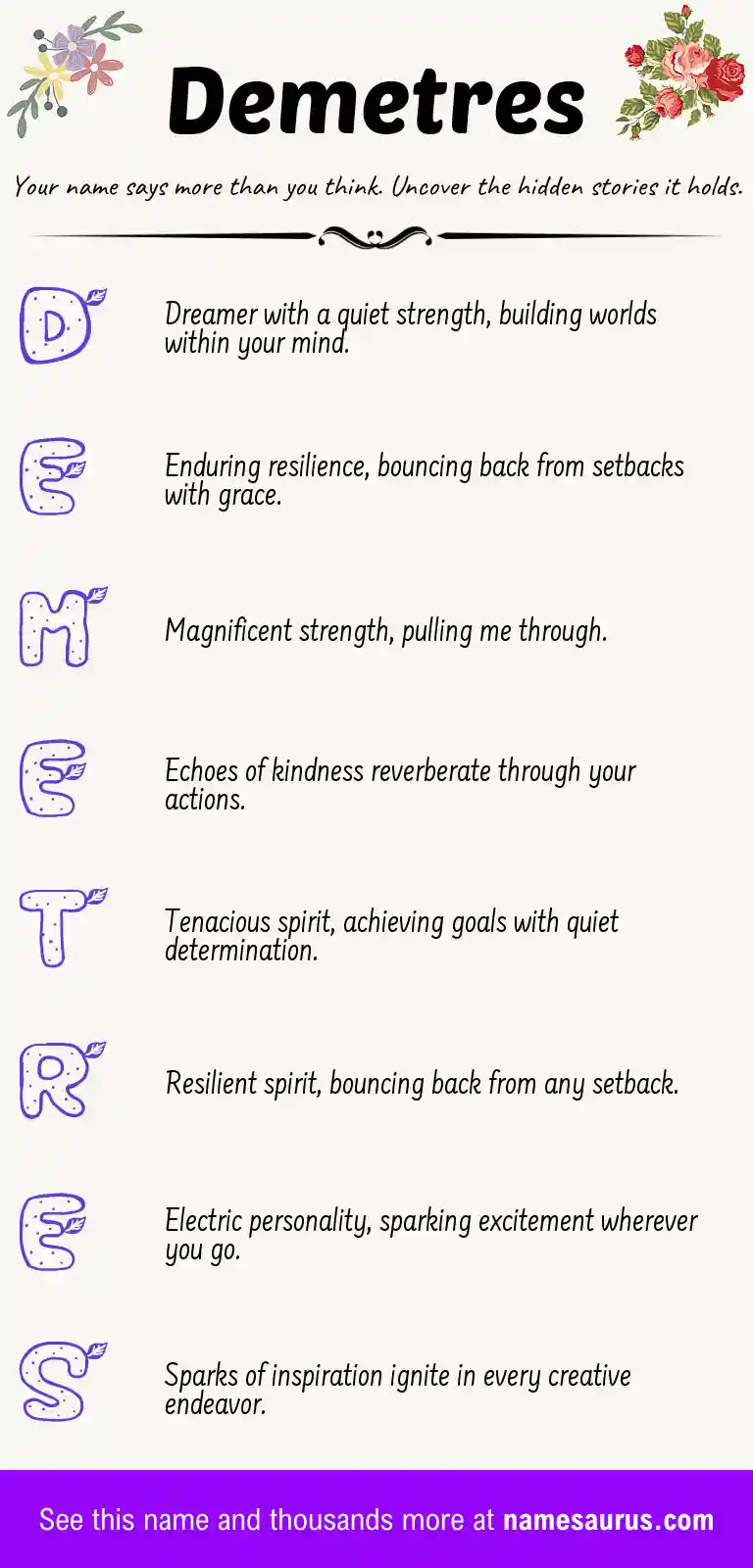 Acrostic poem about Demetres.