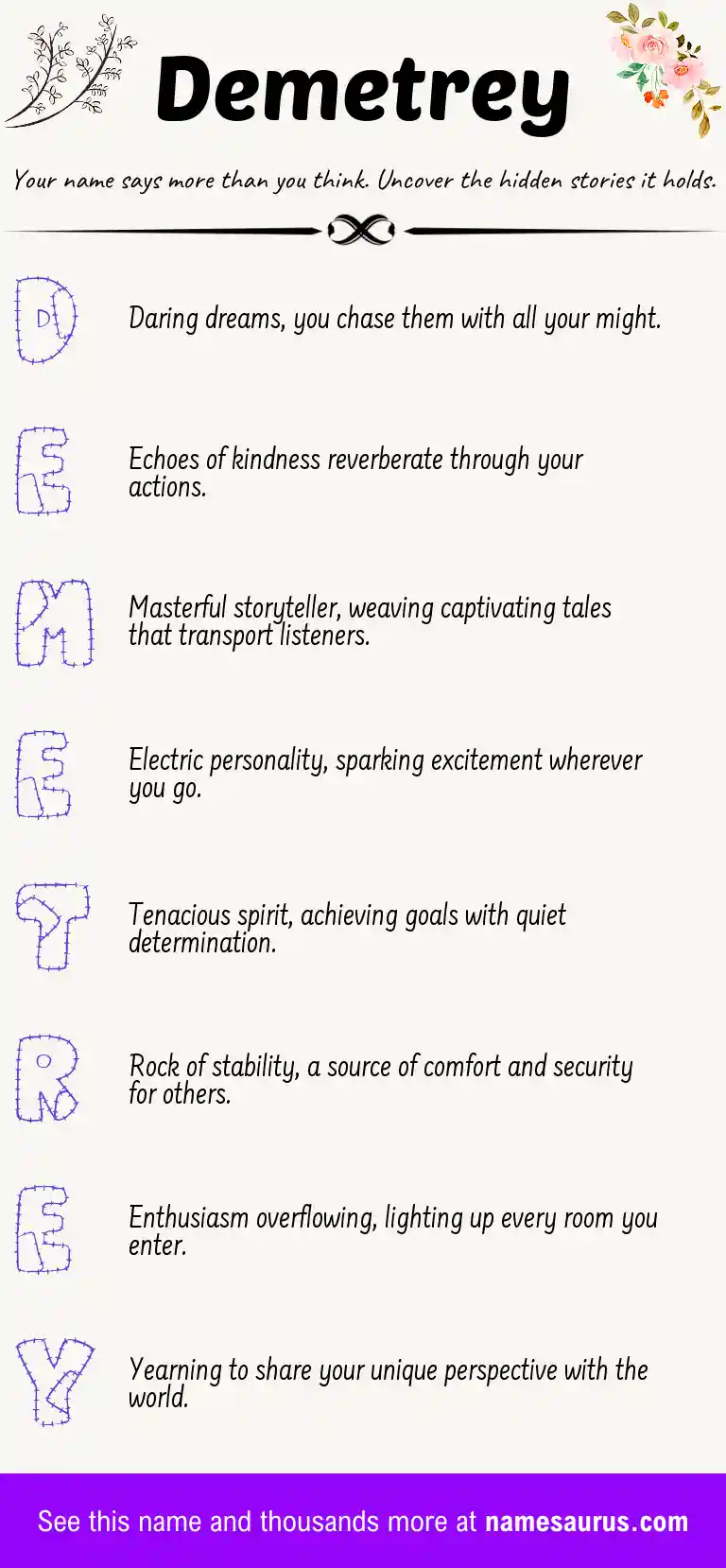Acrostic poem about Demetrey.
