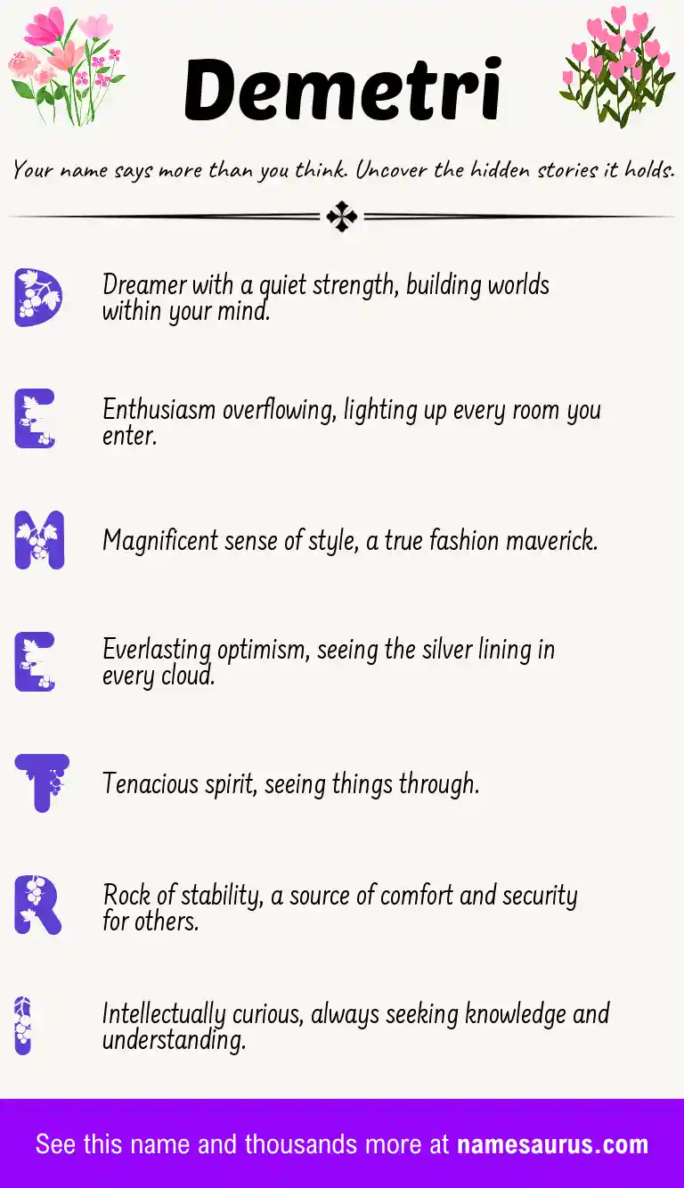 Acrostic poem about Demetri.