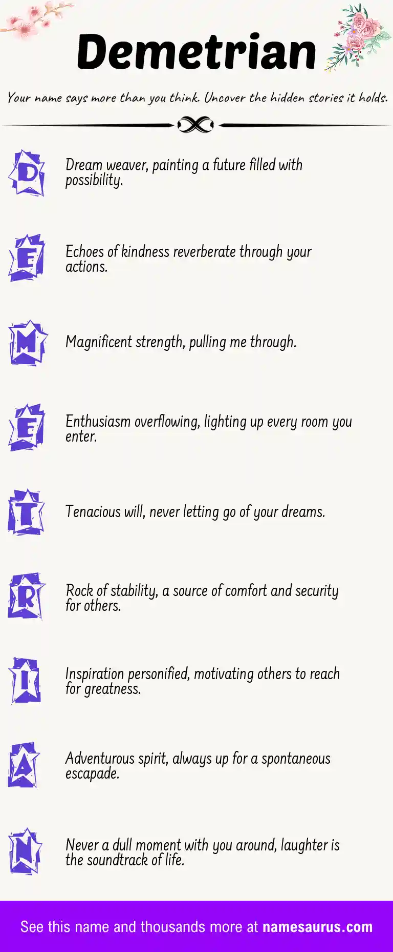 Acrostic poem about Demetrian.