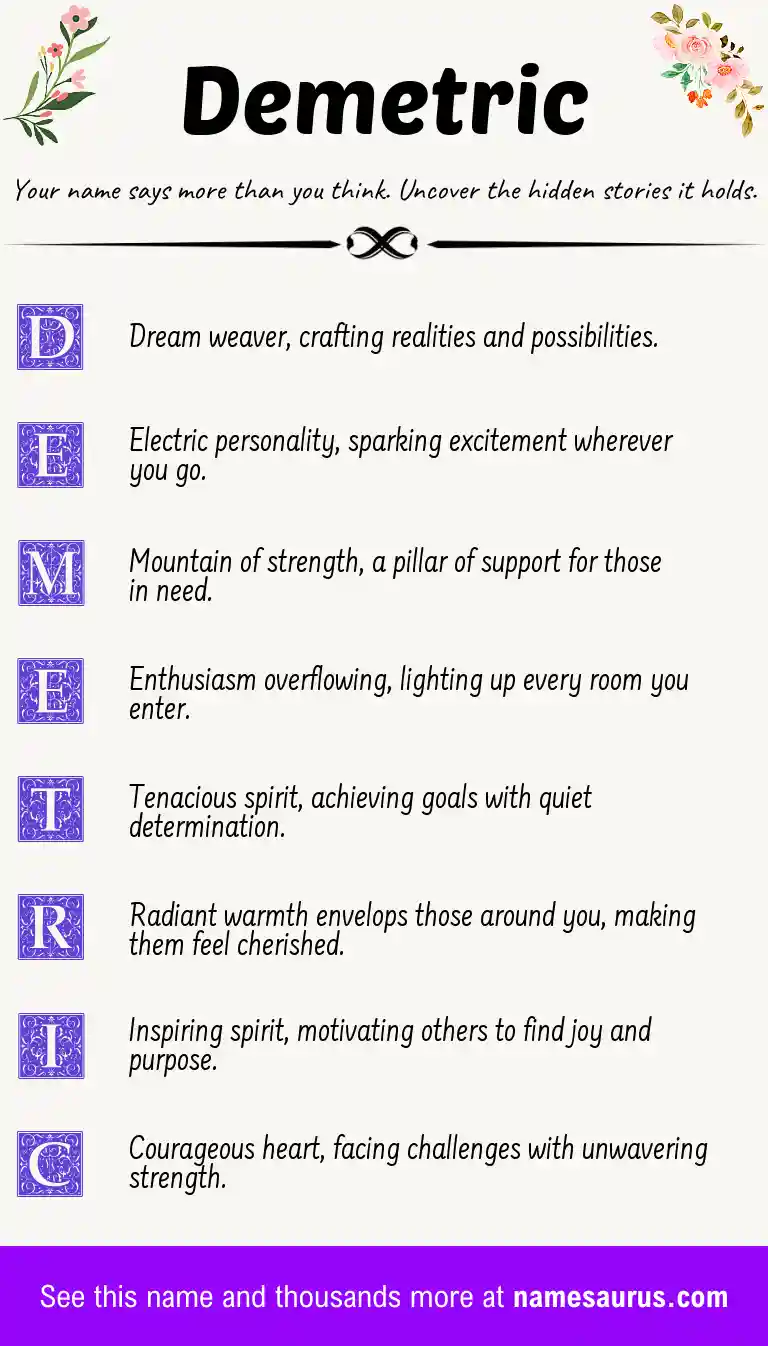 Acrostic poem about Demetric.