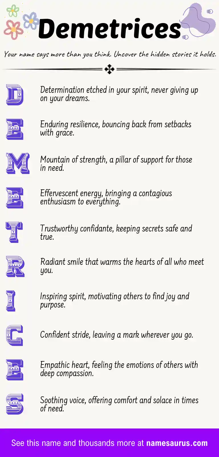Acrostic poem about Demetrices.