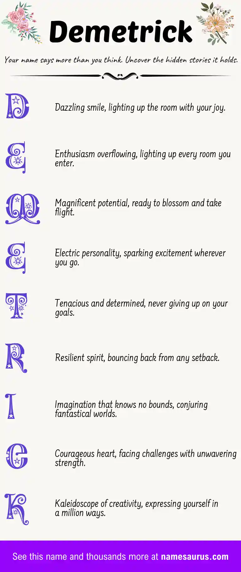 Acrostic poem about Demetrick.