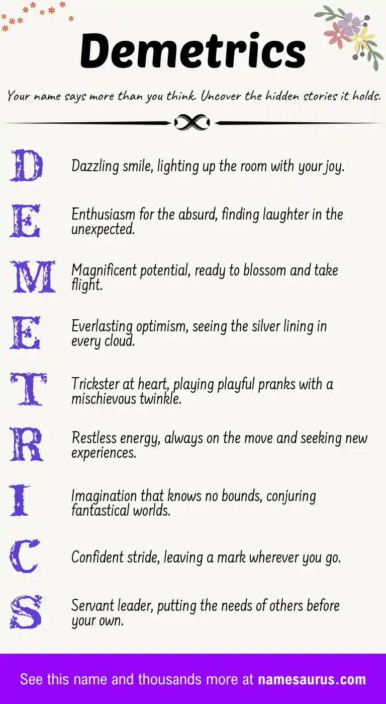 Acrostic poem about Demetrics.