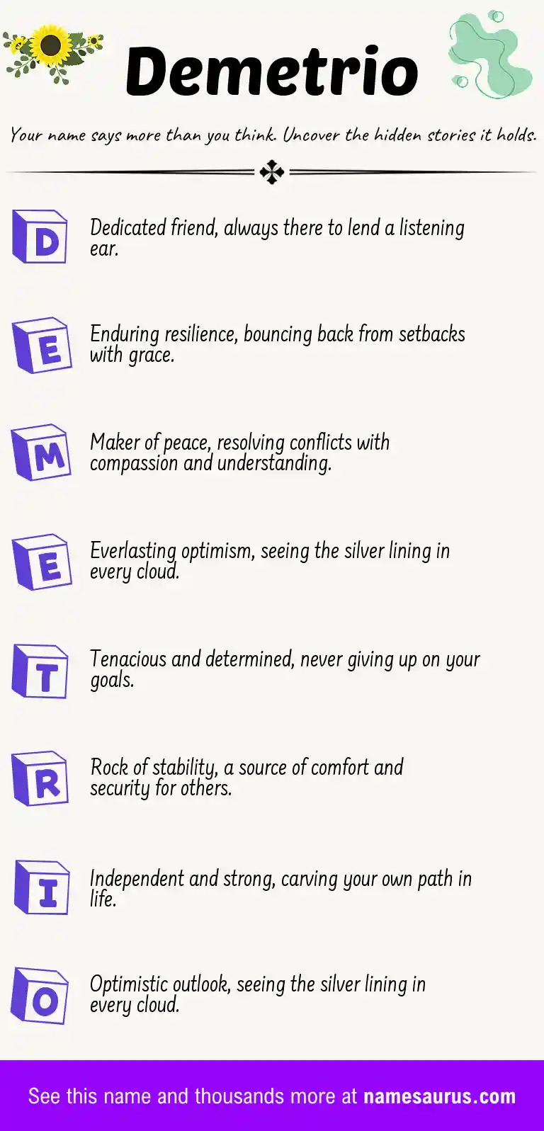 Acrostic poem about Demetrio.