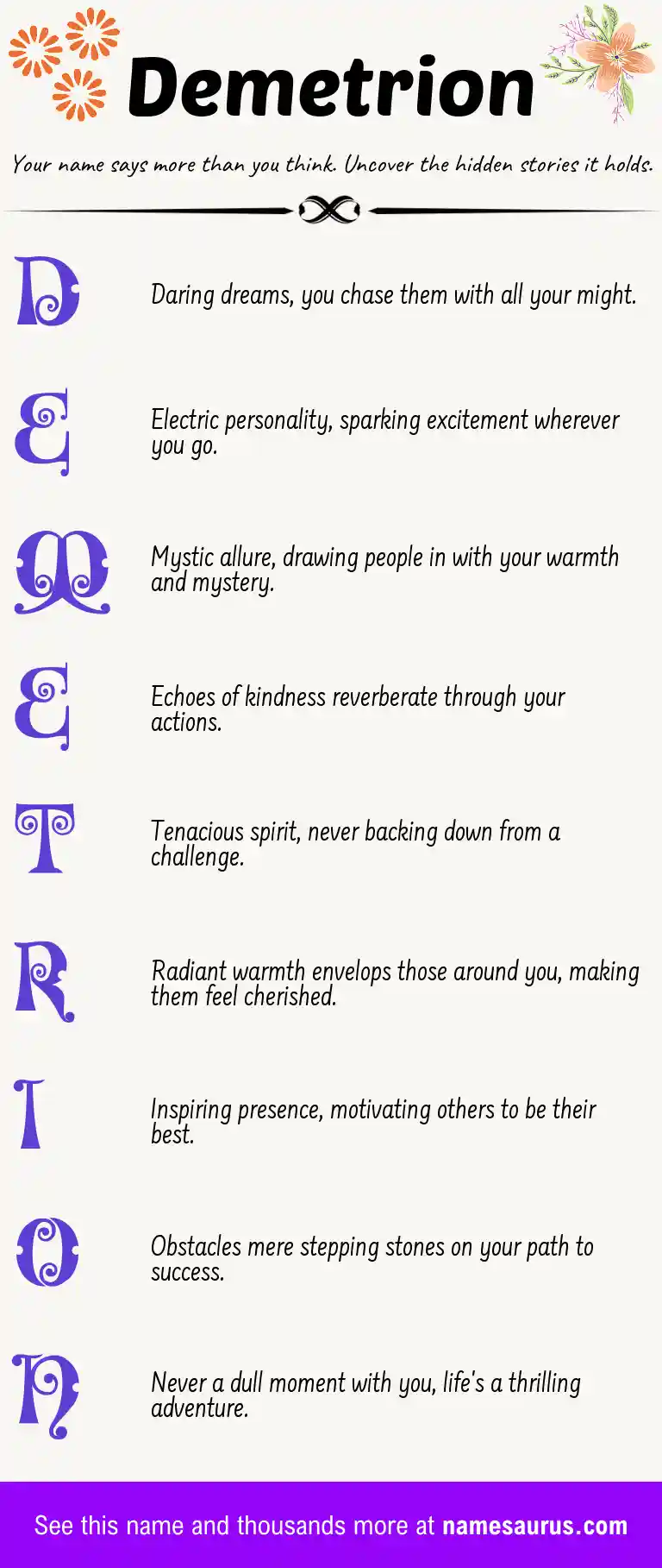 Acrostic poem about Demetrion.