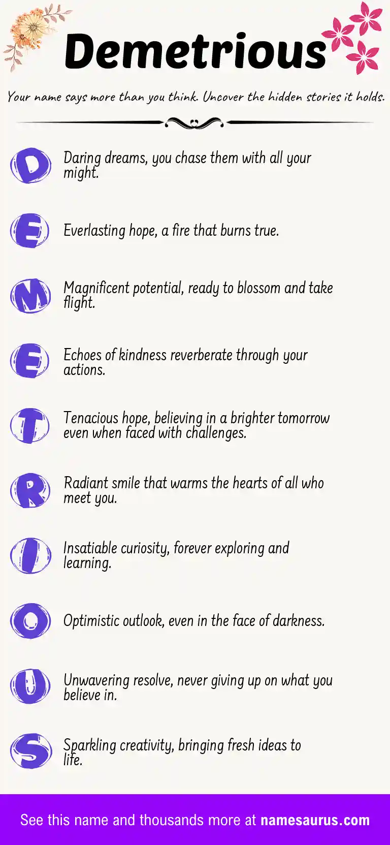 Acrostic poem about Demetrious.
